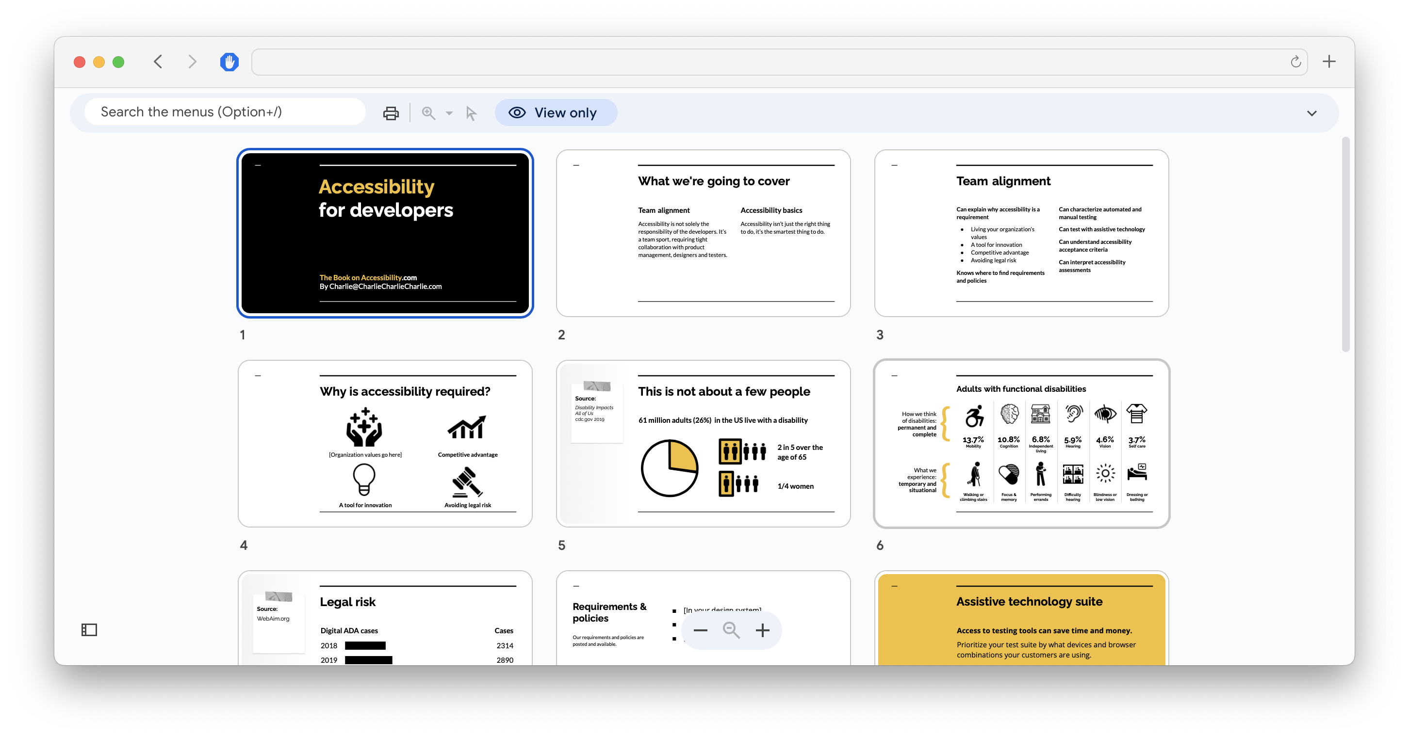 Slide deck presentation accessibility for developers