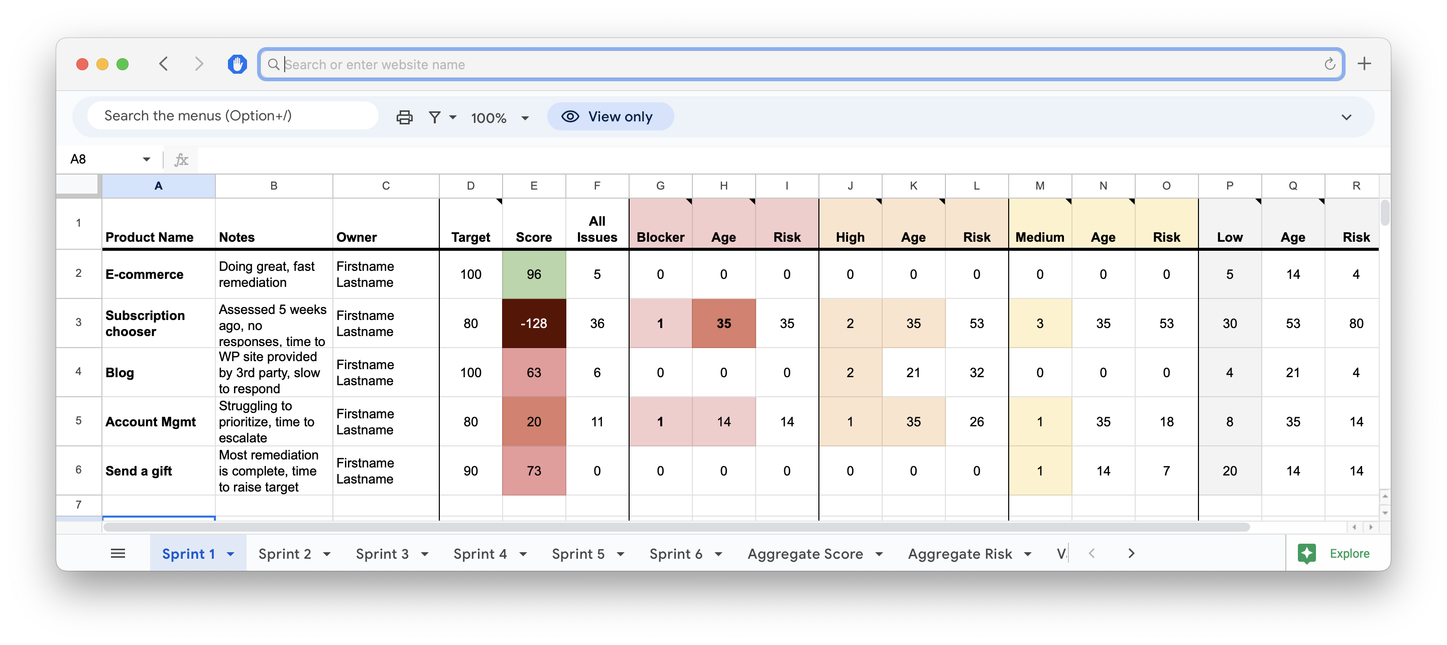 Spreadsheet calculating accessibility scores